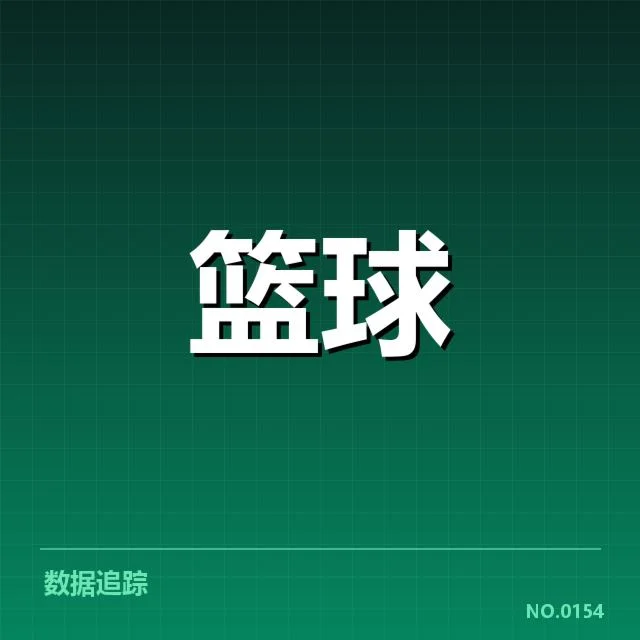 新秀核心名单及比赛数据确认
