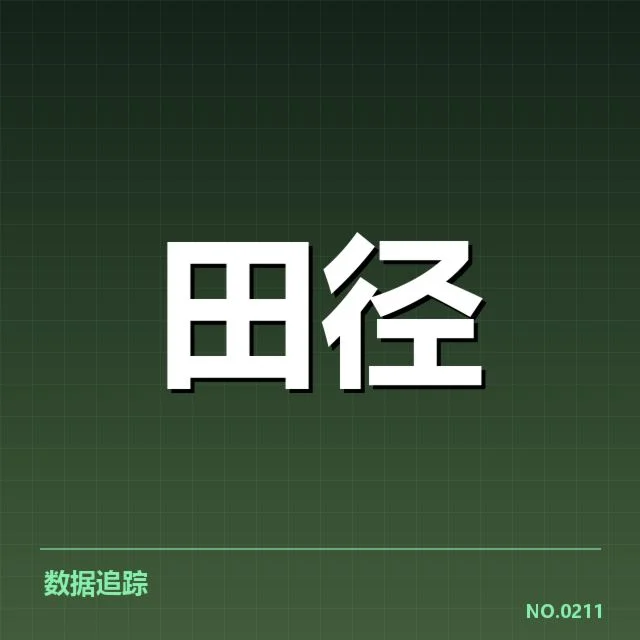 确认证实的赛事名单与具体时间